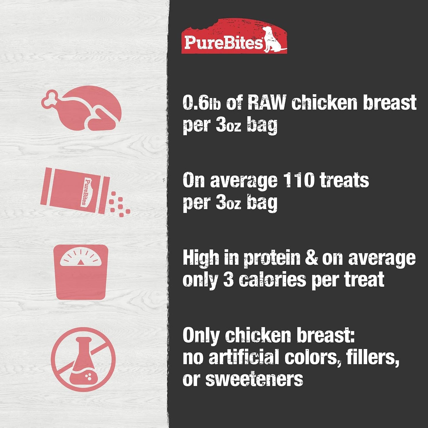 PureBites Poitrine de poulet pour chiens, 3.0oz / 85g - Taille moyenne