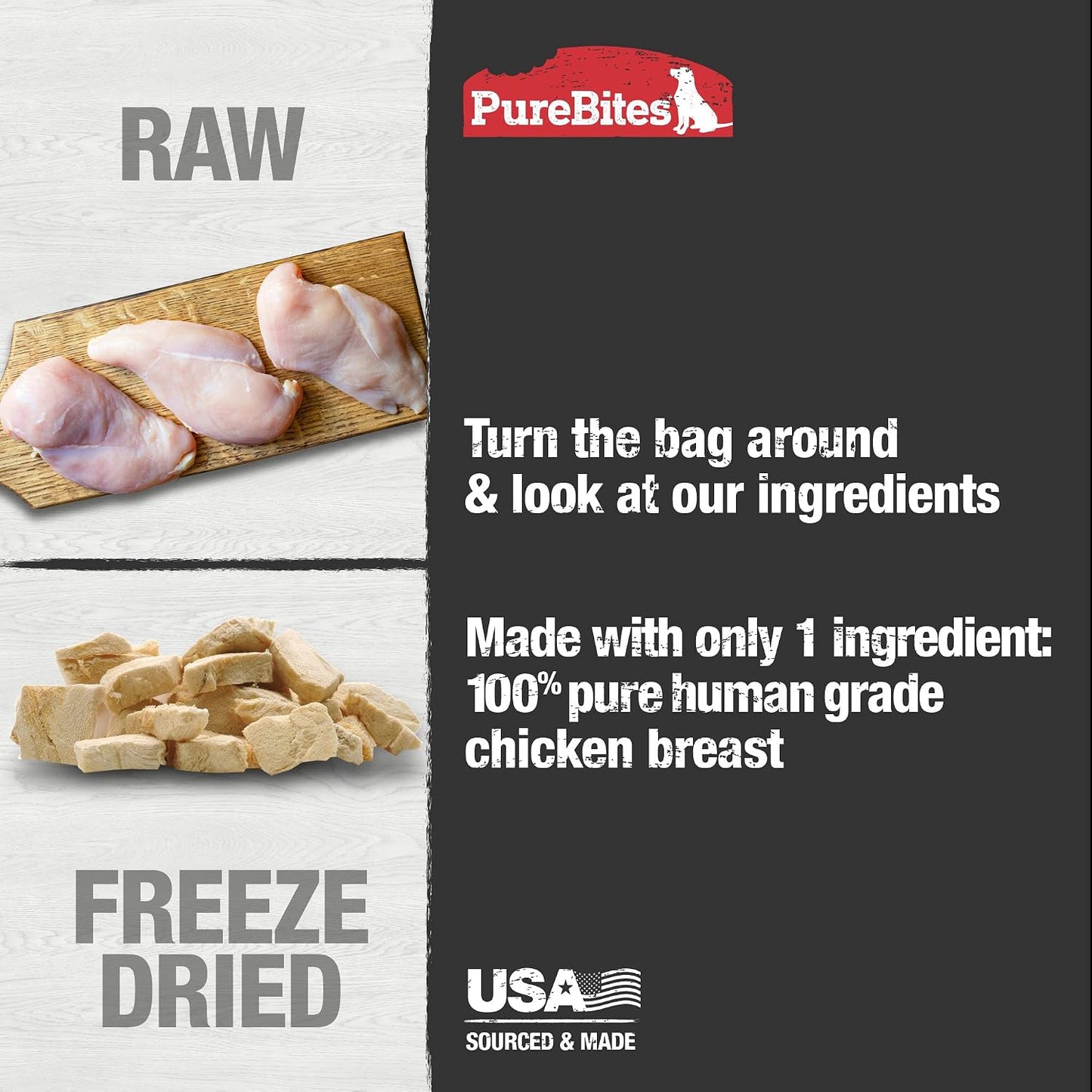 PureBites Poitrine de poulet pour chiens, 3.0oz / 85g - Taille moyenne